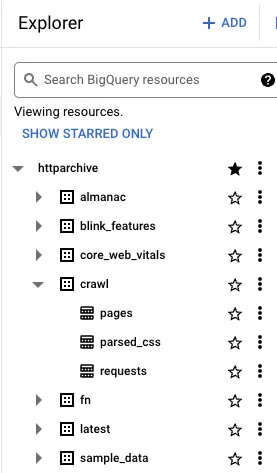 BigQuery HTTPArchive pinned