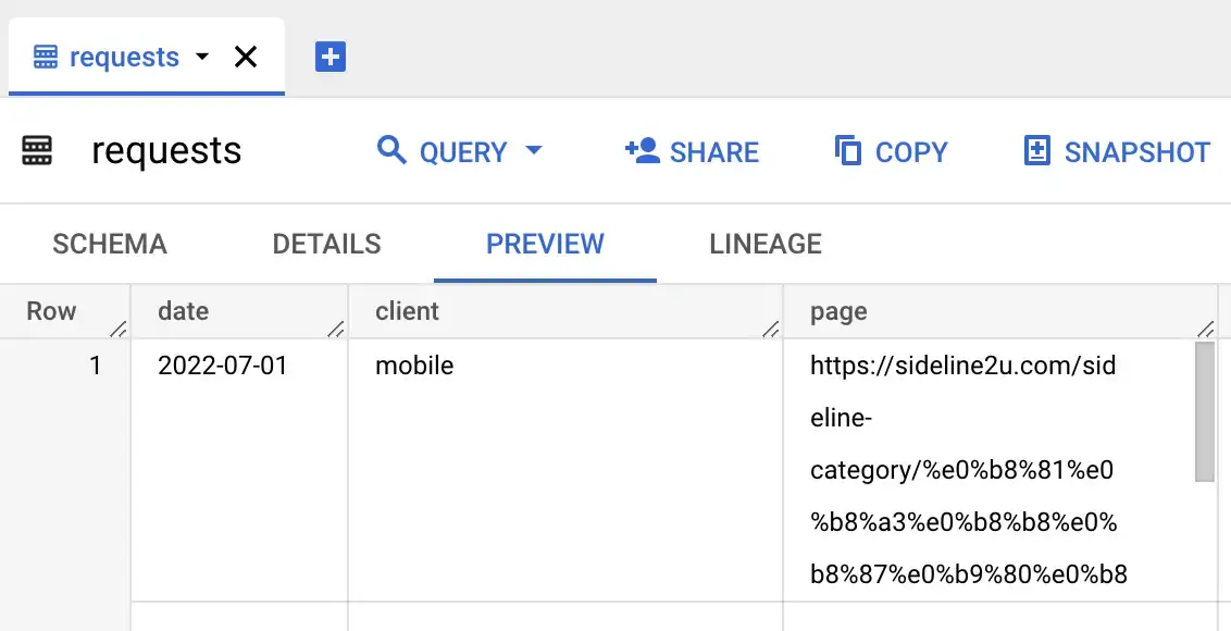 Preview tab on BigQuery